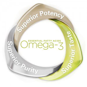 Omega-3 Essential Fatty Acids support of healthy bodies